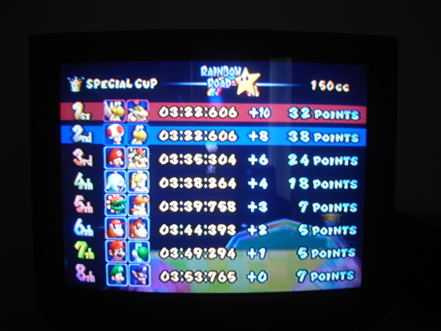 Identical 3:22:606 times on Rainbow Road in 150cc