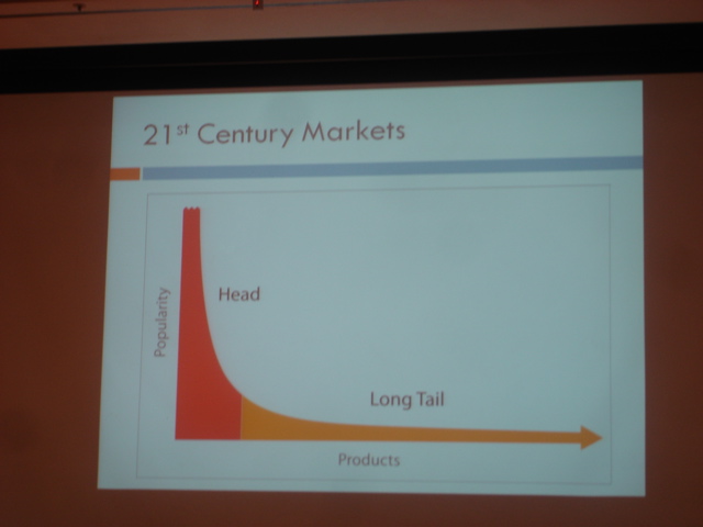 21st Century Markets