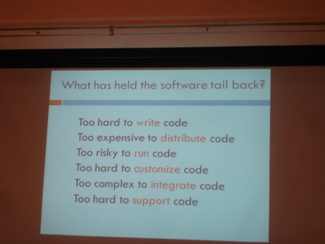 What has held the software tail back?