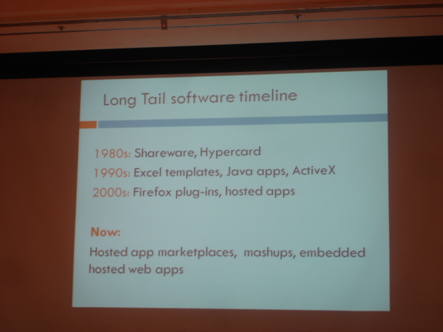 Long Tail software timeline