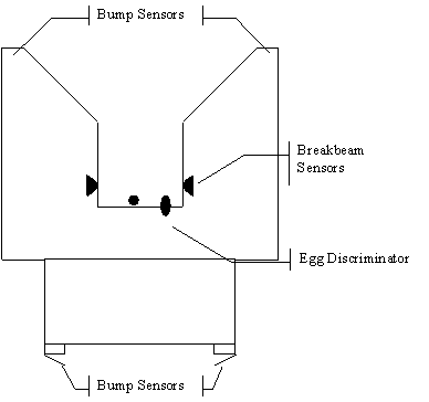 Version 2 Diagram